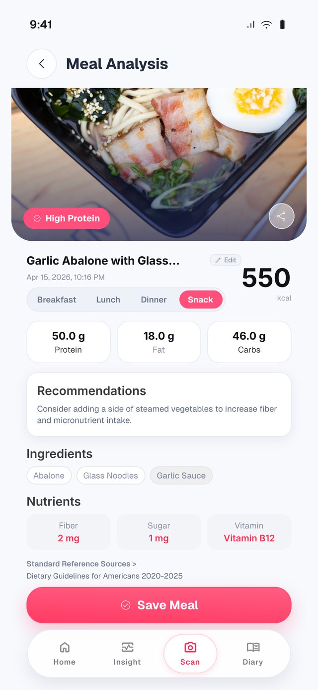 Kakar meal analysis screen